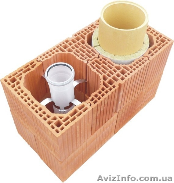 Дымоход  HELUZ Чехия - <ro>Изображение</ro><ru>Изображение</ru> #3, <ru>Объявление</ru> #1487847