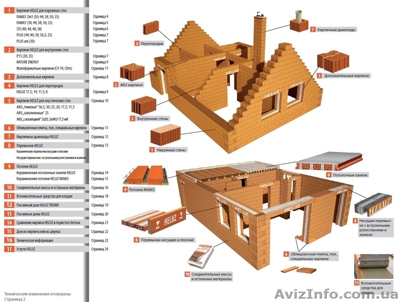 Винно-бутылочный керамический элемент - <ro>Изображение</ro><ru>Изображение</ru> #7, <ru>Объявление</ru> #740211