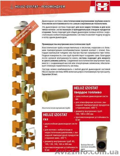 Дымоход  HELUZ Чехия - <ro>Изображение</ro><ru>Изображение</ru> #9, <ru>Объявление</ru> #1487847