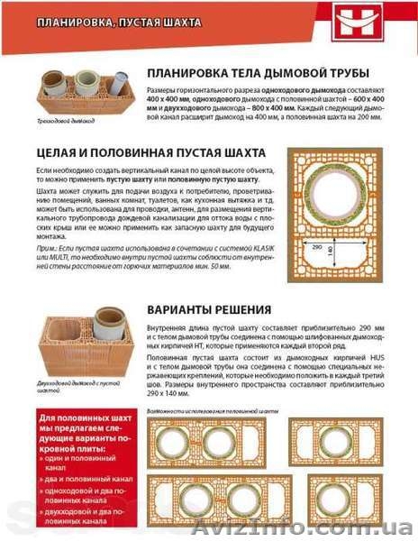 Дымоход  HELUZ Чехия - <ro>Изображение</ro><ru>Изображение</ru> #7, <ru>Объявление</ru> #1487847