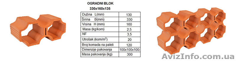 Винно-бутылочный керамический элемент - <ro>Изображение</ro><ru>Изображение</ru> #6, <ru>Объявление</ru> #740211