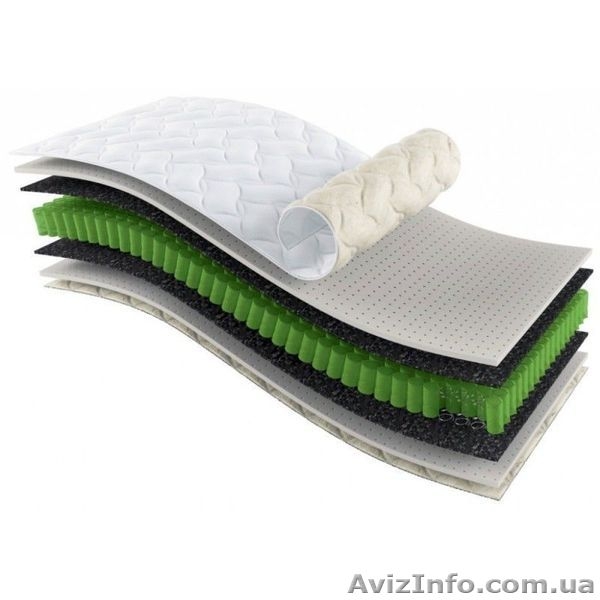 Удобный матрас Sleep&Fly - <ro>Изображение</ro><ru>Изображение</ru> #2, <ru>Объявление</ru> #1500709