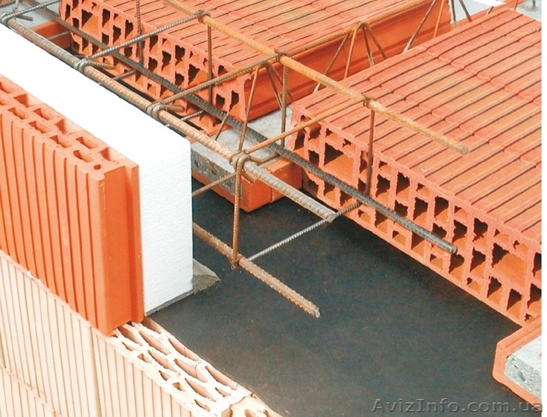 Перекрытия HELUZ MIAKO - <ro>Изображение</ro><ru>Изображение</ru> #3, <ru>Объявление</ru> #740122