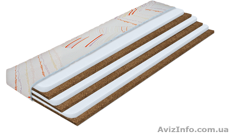 Матрас латона прайм zephyr - <ro>Изображение</ro><ru>Изображение</ru> #4, <ru>Объявление</ru> #1501340