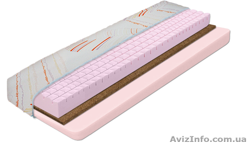 Матрас латона прайм zephyr - <ro>Изображение</ro><ru>Изображение</ru> #3, <ru>Объявление</ru> #1501340