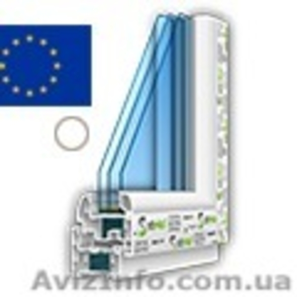 Металлопластиковые окна, двери от завода-изготовителя Steko в Одессе - <ro>Изображение</ro><ru>Изображение</ru> #5, <ru>Объявление</ru> #1510056