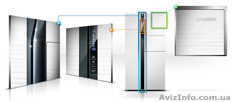 Ремонт холодильников Самсунг в Одессе. Срочный выезд мастера на дом! - <ro>Изображение</ro><ru>Изображение</ru> #3, <ru>Объявление</ru> #1530492