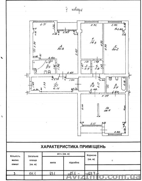 Продам трехкомнатную квартиру Французский б-р / ЖК Сигурд Холл - <ro>Изображение</ro><ru>Изображение</ru> #6, <ru>Объявление</ru> #1544493