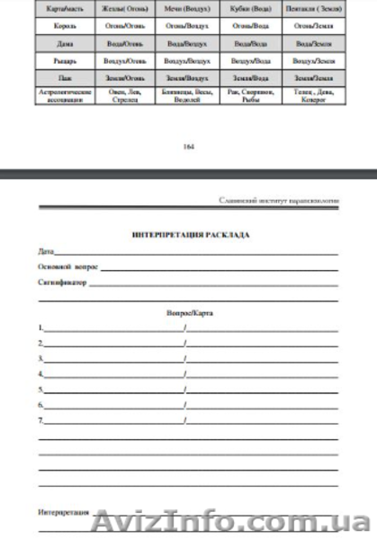 Обучение картам Таро - <ro>Изображение</ro><ru>Изображение</ru> #5, <ru>Объявление</ru> #1553864