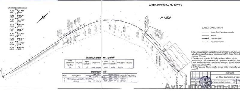 Продажа складской базы с ж/д веткой в районе Промрынка «7км». - <ro>Изображение</ro><ru>Изображение</ru> #5, <ru>Объявление</ru> #1563101
