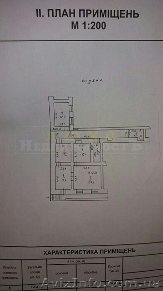 Продам нежилое помещение 107м2 Осипова / Б. Арнаутская - <ro>Изображение</ro><ru>Изображение</ru> #5, <ru>Объявление</ru> #1577465