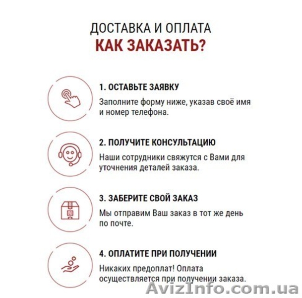 Жидкое стекло WILLSON SILANE GUARD плюс Подарок - <ro>Изображение</ro><ru>Изображение</ru> #4, <ru>Объявление</ru> #1582226