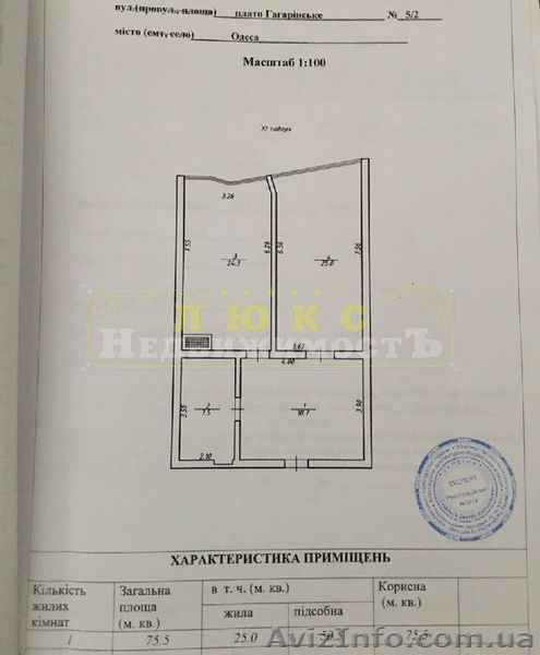 Продам видовую квартиру на море ЖК Гагарин Плаза / Аркадия - <ro>Изображение</ro><ru>Изображение</ru> #5, <ru>Объявление</ru> #1585972
