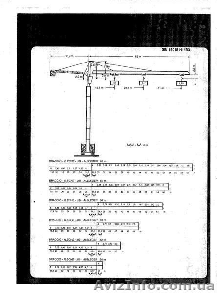 Сдам в аренду или продам итальянский башенный кран Simma GT 185 - <ro>Изображение</ro><ru>Изображение</ru> #7, <ru>Объявление</ru> #1587048