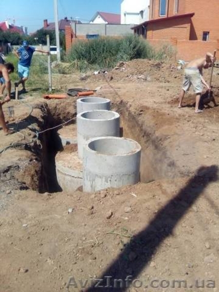 Обустройство. Выгребная, сливная, дренажная яма. Септик  Под ключ - <ro>Изображение</ro><ru>Изображение</ru> #3, <ru>Объявление</ru> #1597717
