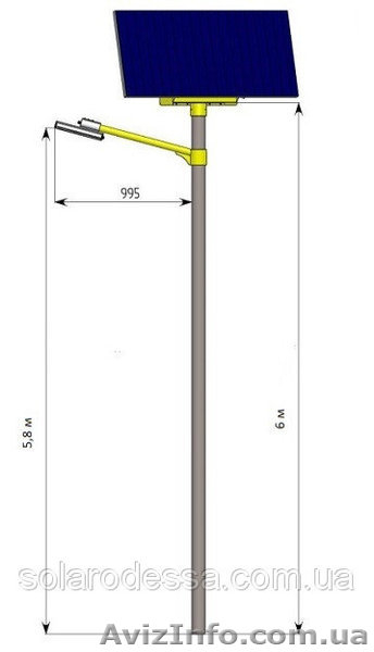 Автономная система освещения Solaris LSM20S с опорой - <ro>Изображение</ro><ru>Изображение</ru> #3, <ru>Объявление</ru> #1609166