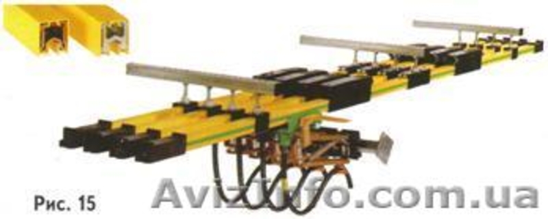 кабельный (монтажный) чулок-захват для кабелей, энергоподвод - <ro>Изображение</ro><ru>Изображение</ru> #3, <ru>Объявление</ru> #1615256