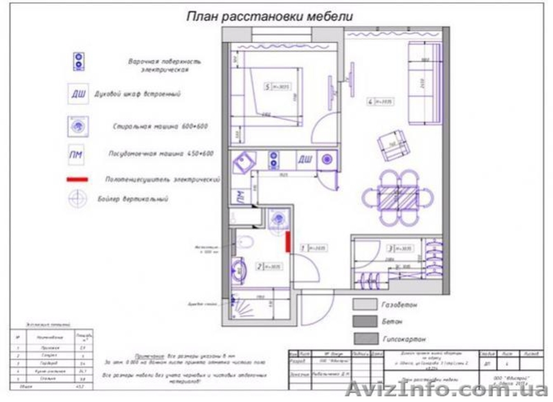 СРОЧНО Продам свою 2-х комнатную квартиру (студия+спальня). - <ro>Изображение</ro><ru>Изображение</ru> #1, <ru>Объявление</ru> #1642860