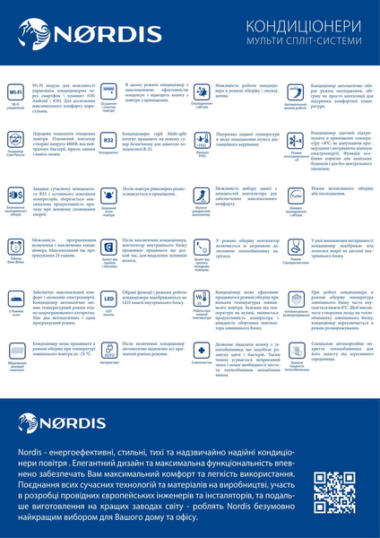 Nordis Украина - Климатическая техника - <ro>Изображение</ro><ru>Изображение</ru> #1, <ru>Объявление</ru> #1692278