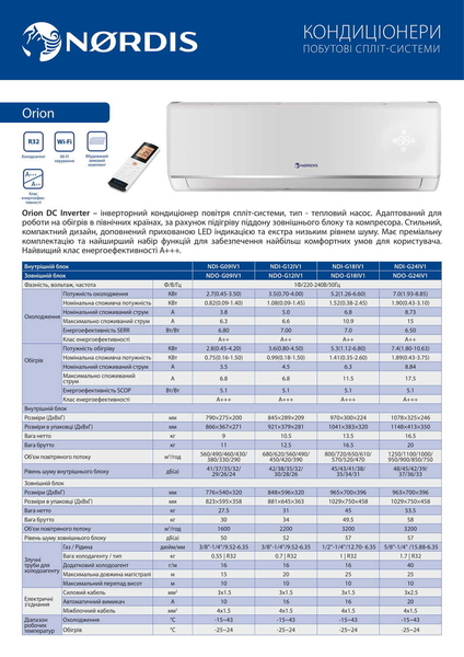 Nordis Украина - Климатическая техника - <ro>Изображение</ro><ru>Изображение</ru> #3, <ru>Объявление</ru> #1692278