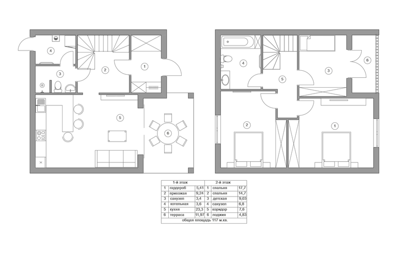 Продаётся коттедж, прекрасный вариант у моря. Без комиссионных. - <ro>Изображение</ro><ru>Изображение</ru> #7, <ru>Объявление</ru> #1383042