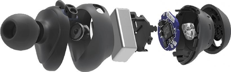 Беспроводные наyшниkи Hansa Records  - <ro>Изображение</ro><ru>Изображение</ru> #3, <ru>Объявление</ru> #1706123